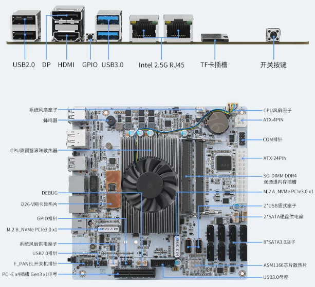 Scheda madre per NAS a 8 allog - Nas Motherboard 8 Sata Mini Itx recensione e prezzo